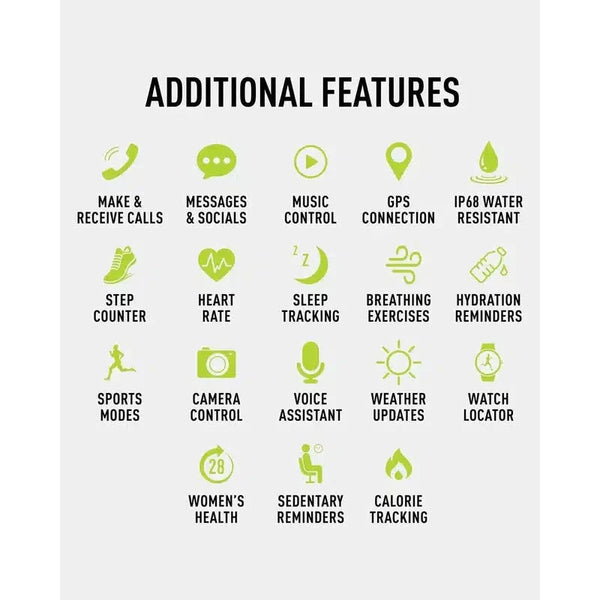 Reflex Active Series 30 Amoled Black Smart Calling Watch