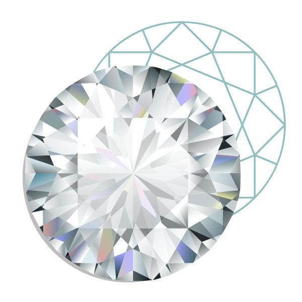 MOISSANITE