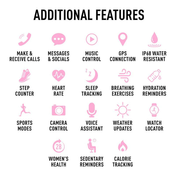 Reflex Active Pink Silicone Series RA40-2219